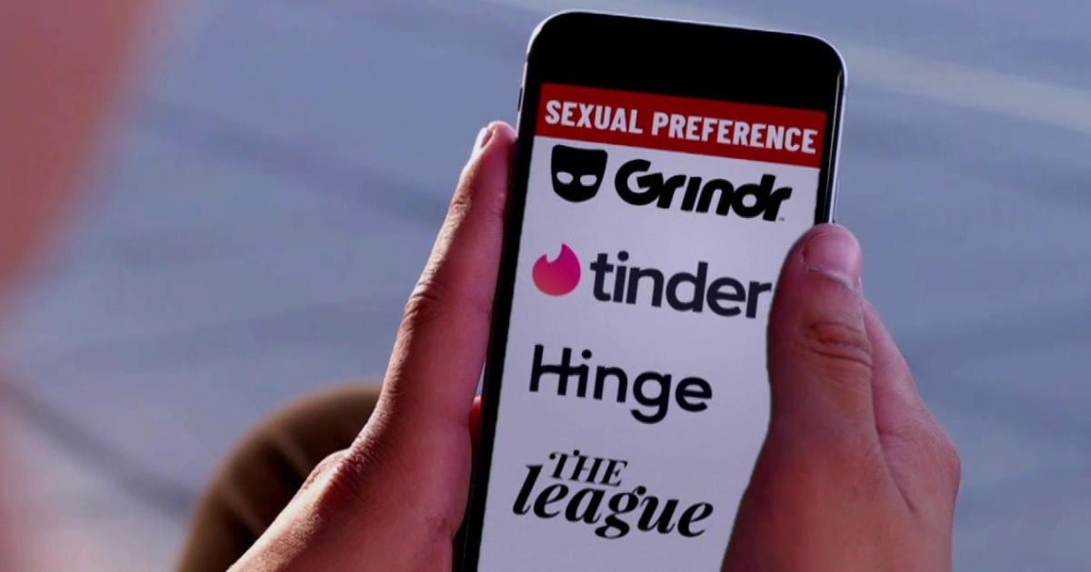 Dating-apps reddit 2020